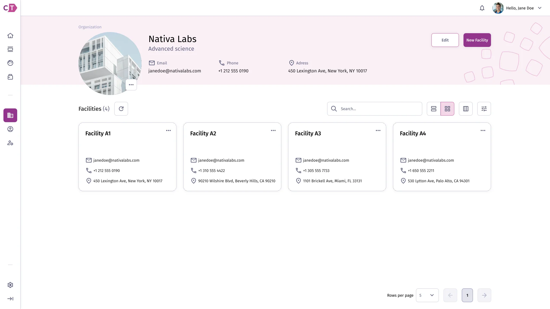 Organization details and facility list