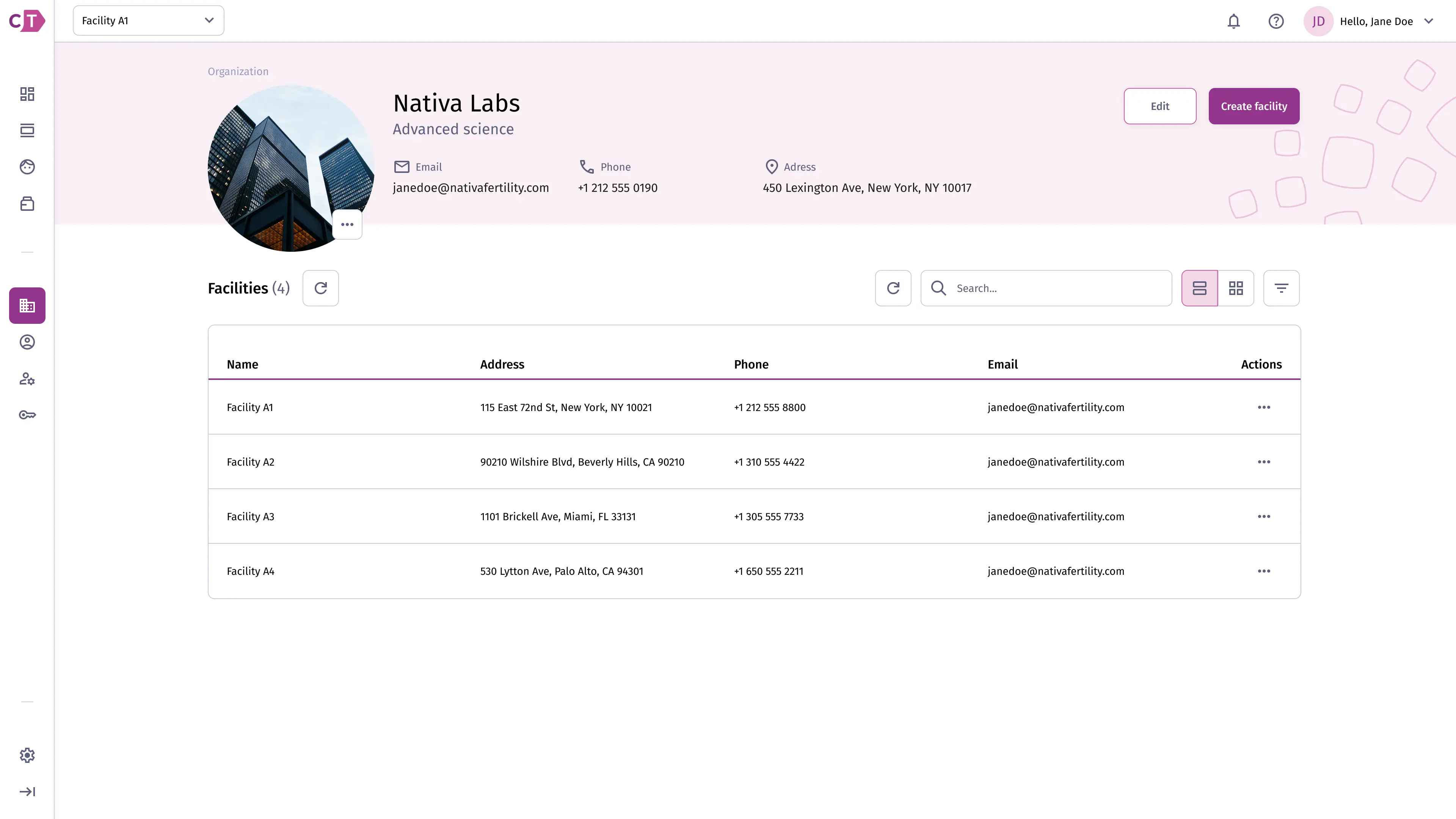 Organization with facilities - table view