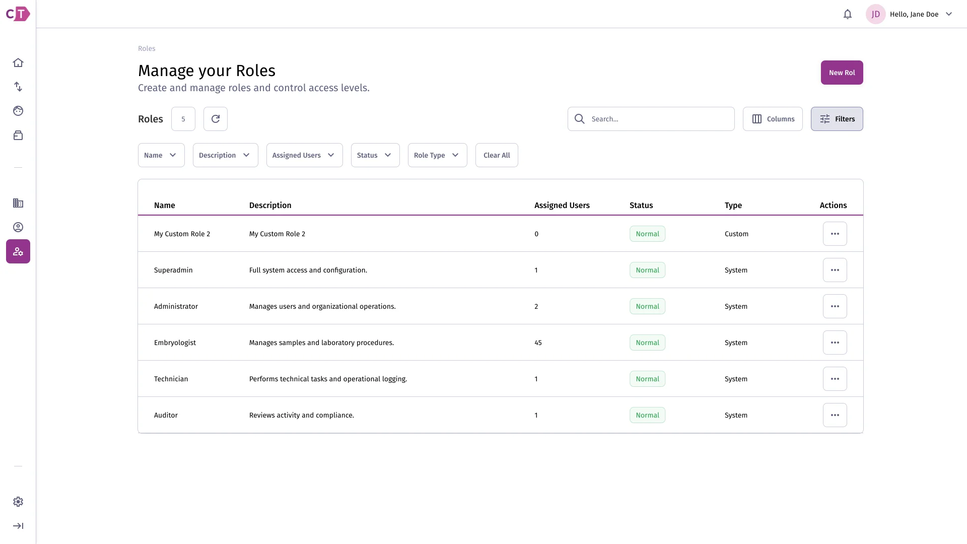 Roles list