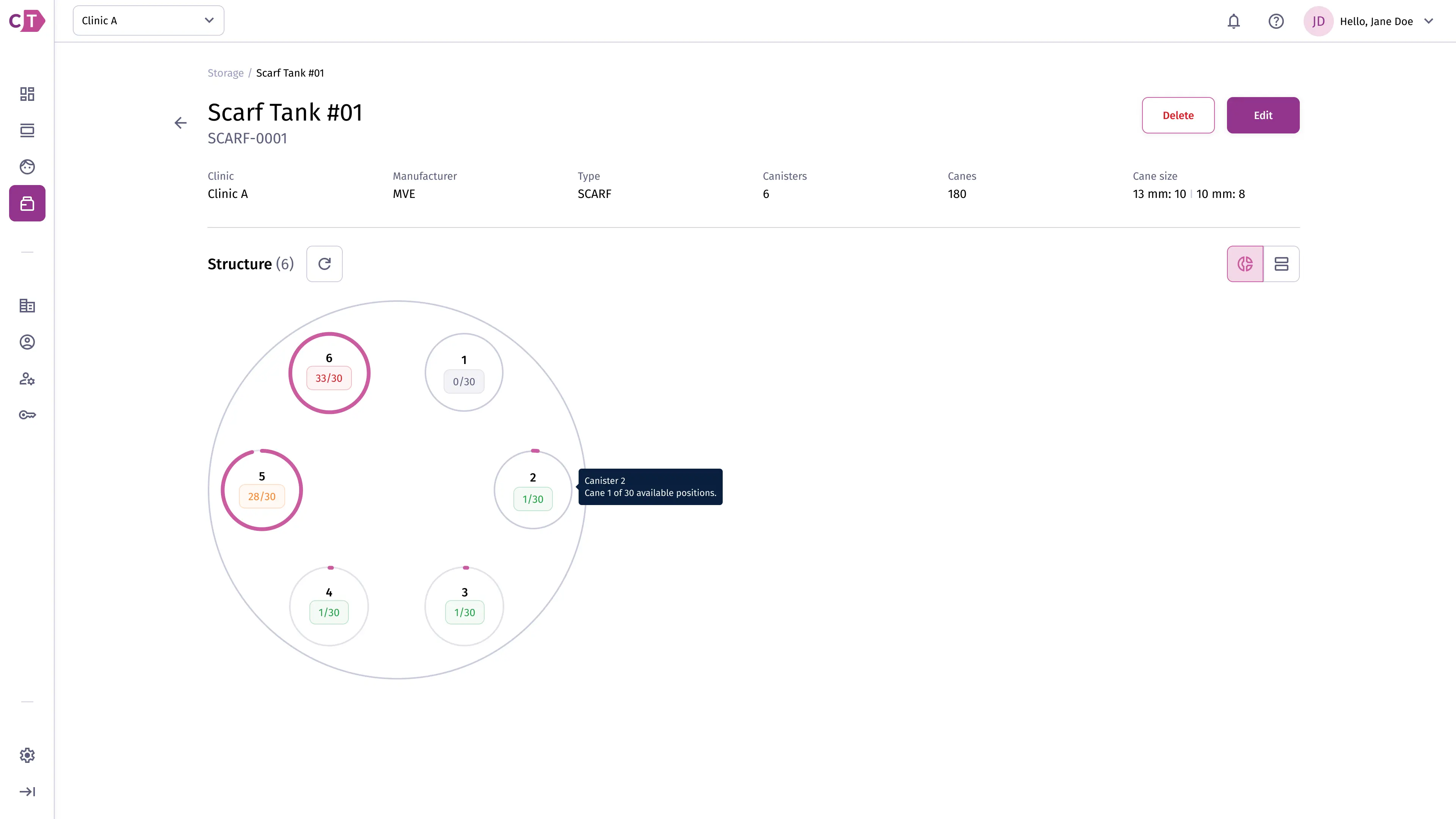 Storage solution details - graph view (circular layout)