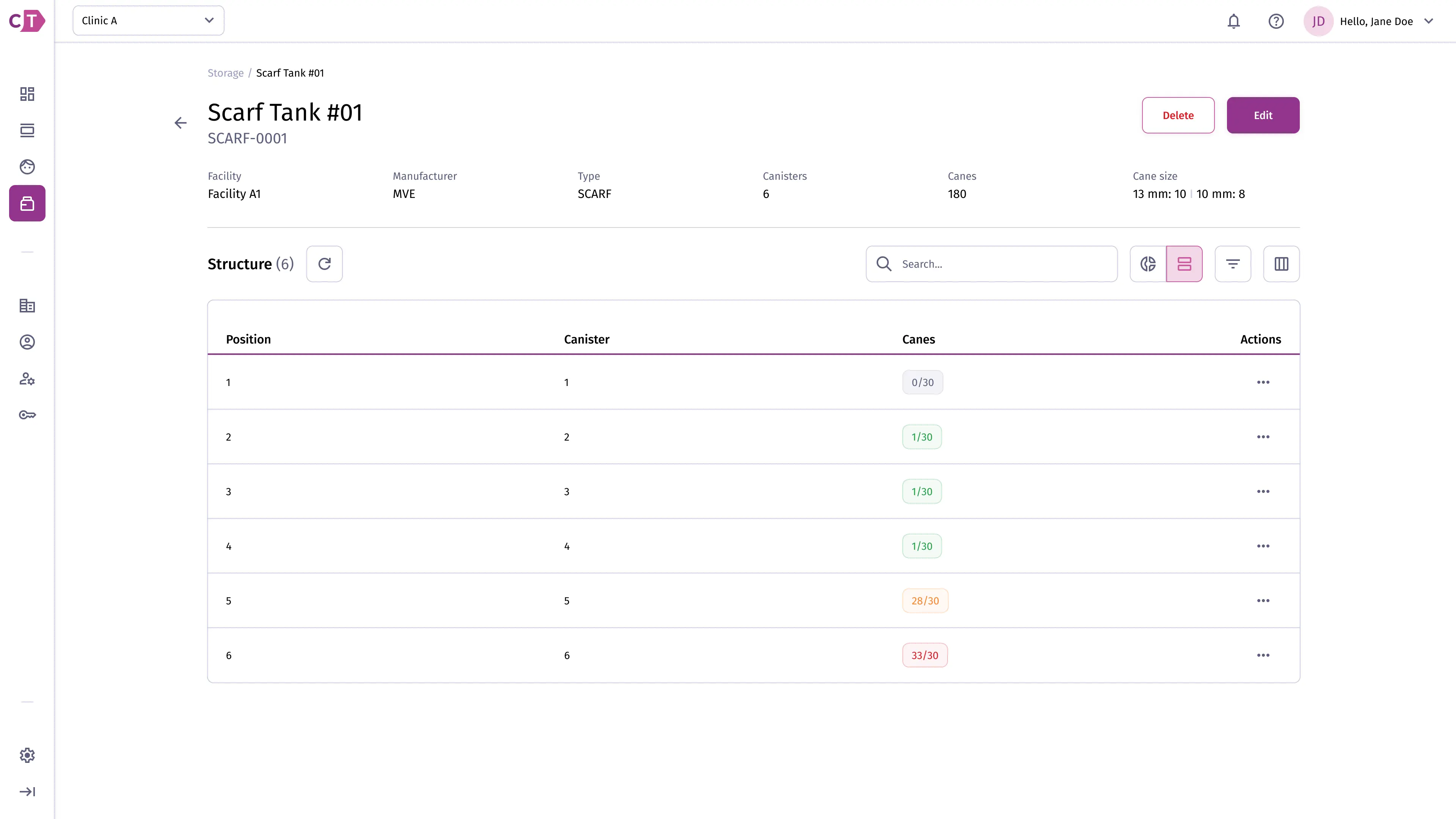 Storage solution details - list view