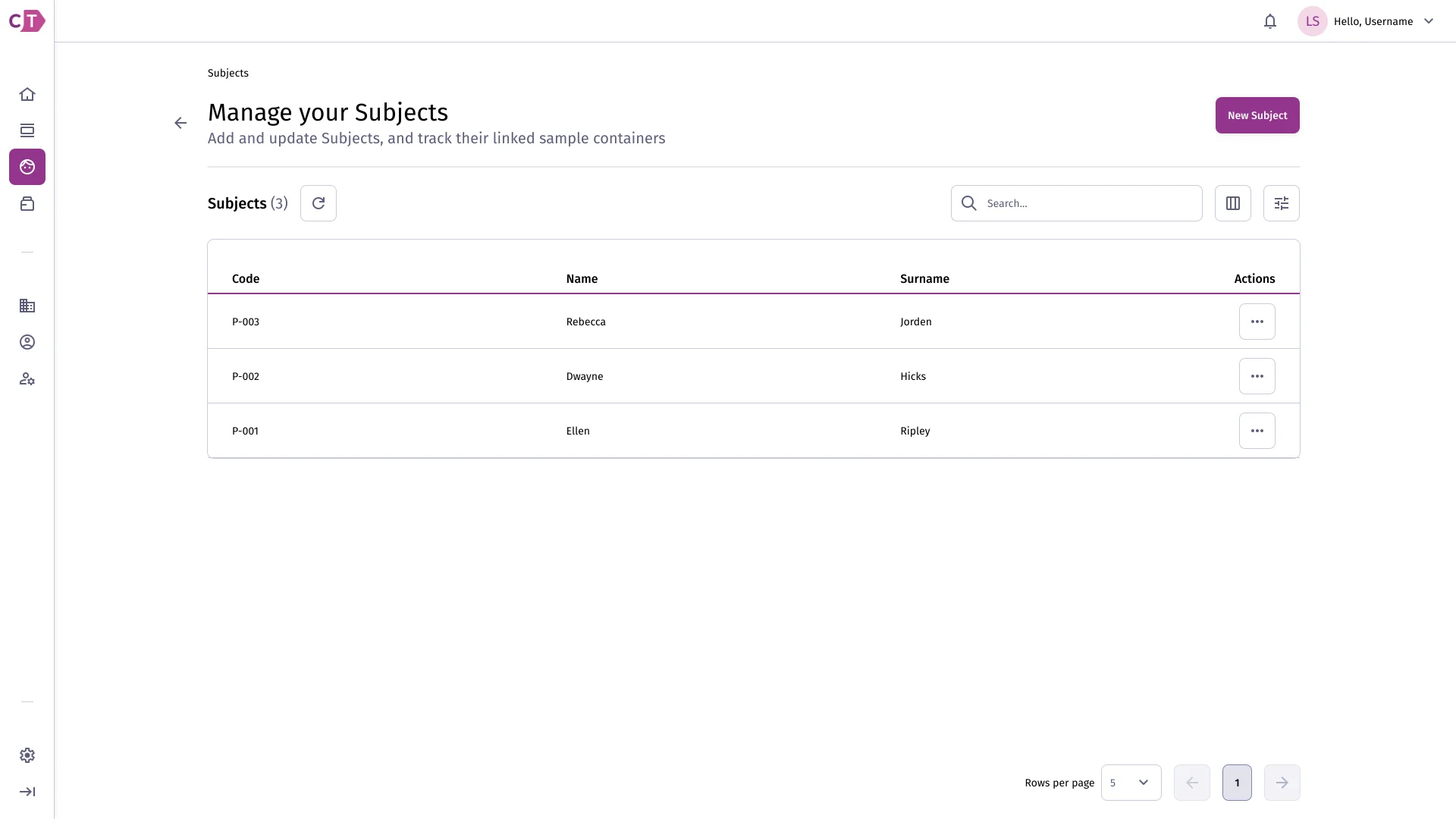 Subjects list