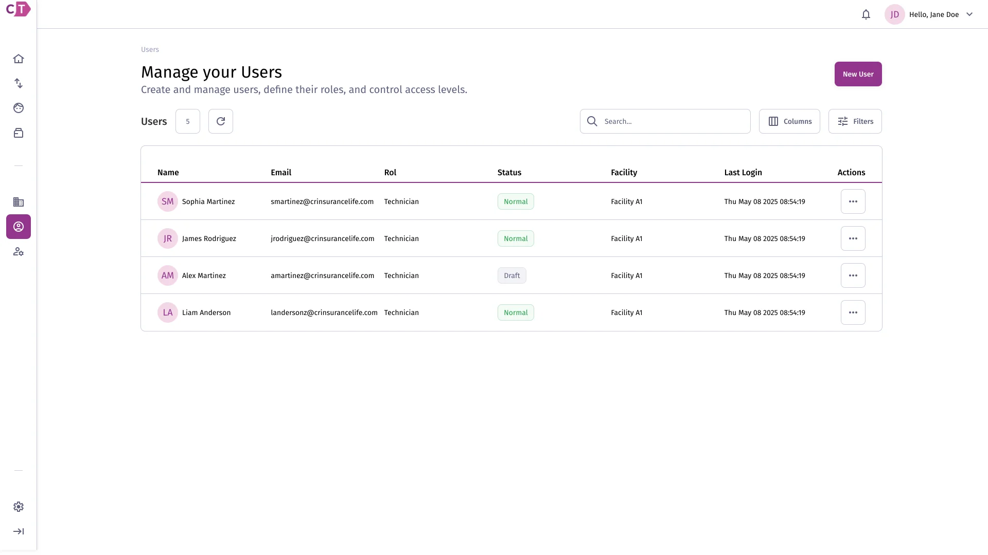 Users list